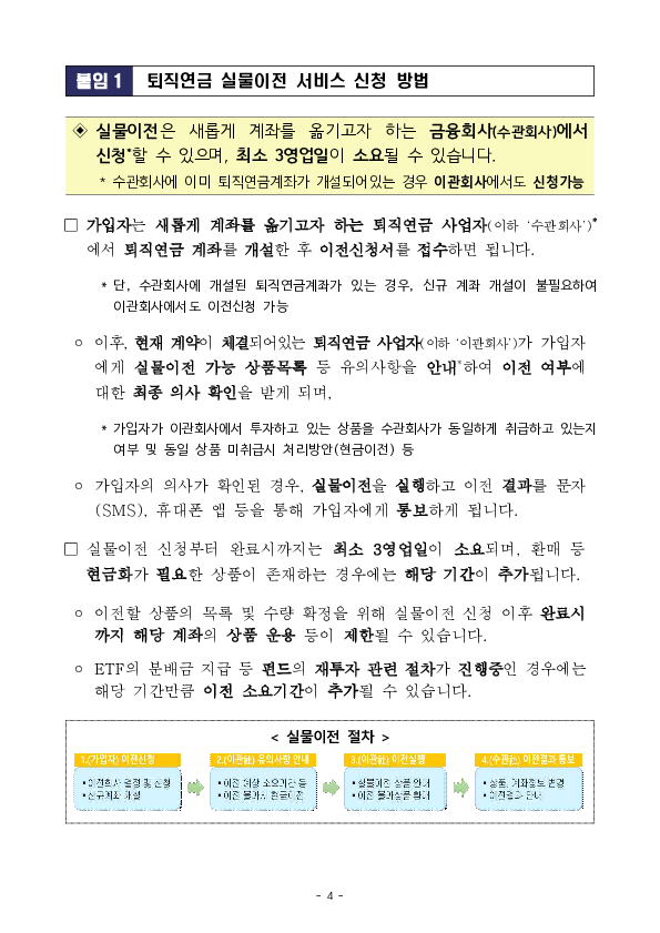 250221_(보도자료) ‘퇴직연금 실물이전 서비스’로 적립금 2.4조원이 편리하게 이전되었습니다 이미지 4