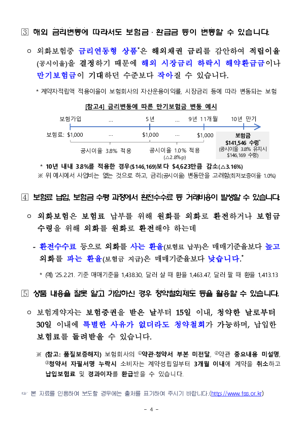 외화보험상품 가입시 소비자 유의사항 안내 및 소비자경보 발령 이미지 4