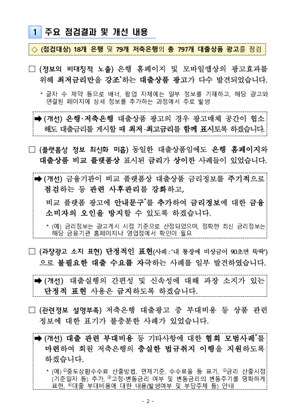 주요 금융상품 광고 점검결과 조치 및 유의사항 안내(대출상품 온라인 광고편) 이미지 2