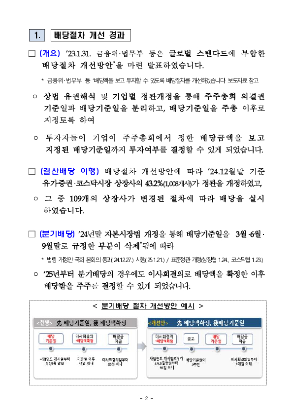 올해부터 분기배당도 배당액이 얼마인지 알고 투자할 수 있습니다. PC 본문 이미지 2