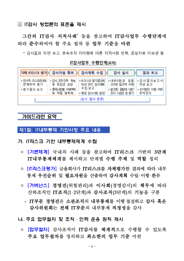 금융회사 IT내부통제 강화를 위한 업계 간담회 개최 이미지 6