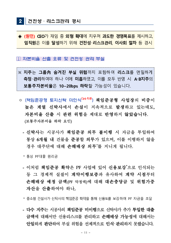 '24년 지주,은행 등 주요 검사결과 기자설명회 개최 이미지 11