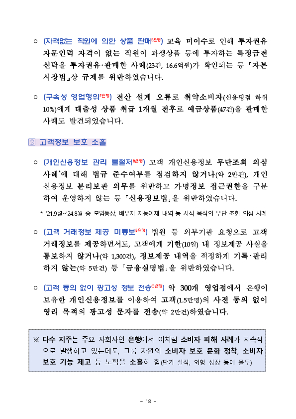 '24년 지주,은행 등 주요 검사결과 기자설명회 개최 이미지 18