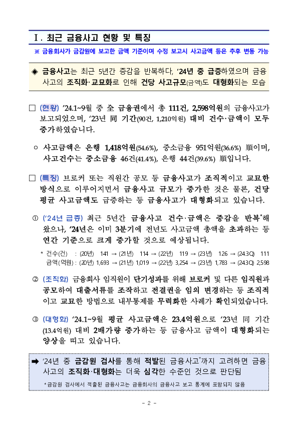 '24년 지주,은행 등 주요 검사결과 기자설명회 개최 이미지 2