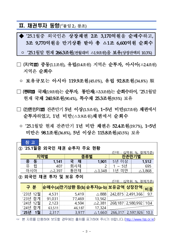 2025년 1월 외국인 증권투자 동향 이미지 3