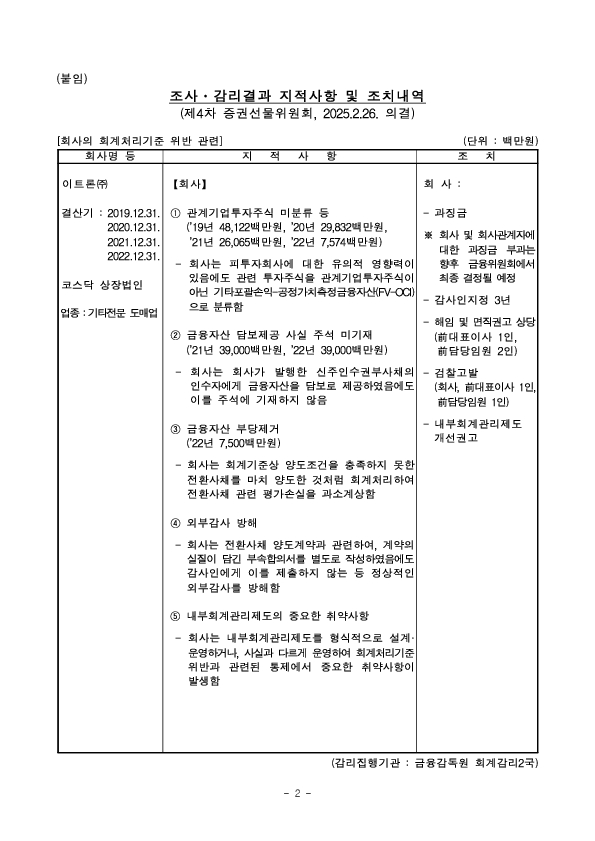 사업보고서 등에 대한 조사,감리결과 조치-제4차 증권선물위원회(2.26.) 조치 의결 이미지 2