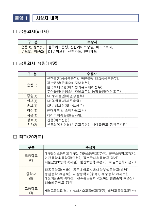 금감원은 「1사 1교」 결연 이후 학교 금융교육이 지속될 수 있도록 「1사 1교 금융교육 점프업」 프로그램을 추진하겠습니다 이미지 8