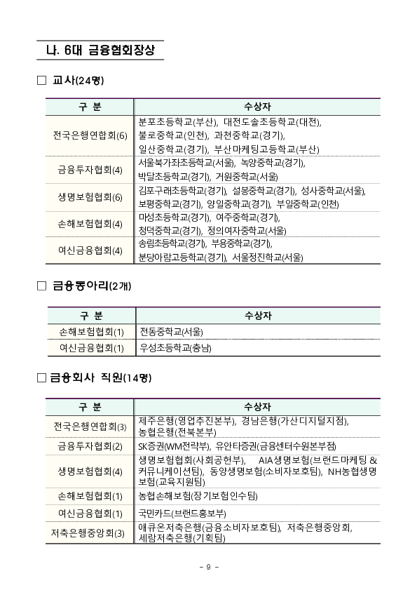 금감원은 「1사 1교」 결연 이후 학교 금융교육이 지속될 수 있도록 「1사 1교 금융교육 점프업」 프로그램을 추진하겠습니다 이미지 9