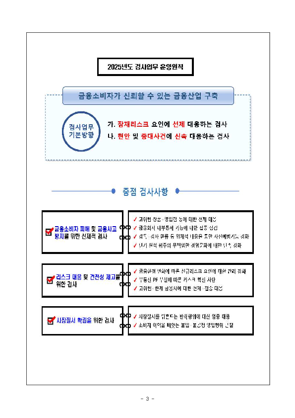 2025년도 금융감독원 검사업무 운영계획 이미지 3