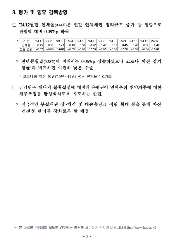 '24.12월말 국내은행의 원화대출 연체율 현황[잠정] 이미지 3