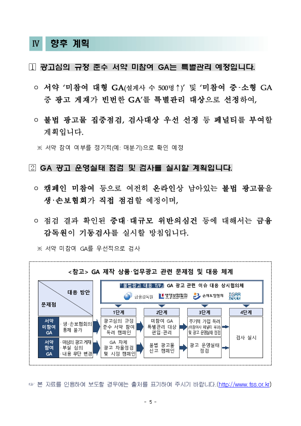 건전한 GA 광고질서 정착을 위한 캠페인을 실시합니다 이미지 5