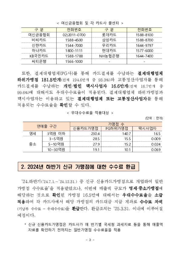 새로운 우대수수료율이 적용되는 2025년 상반기 영세,중소가맹점 선정결과 및 2024년 하반기 신규가맹점에 대한 카드수수료 환급 안내 등 이미지 3