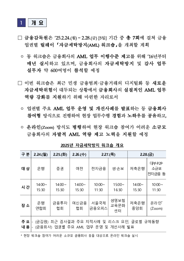 금융회사의 자금세탁방지 업무역량 강화를 위한 금융업권별 릴레이 「자금세탁방지 워크숍」 개최 PC 본문 이미지 2