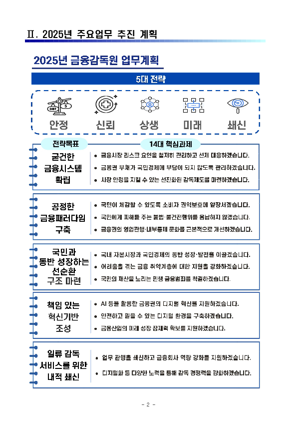 2025년도 금융감독원 업무계획 PC 본문 이미지 2