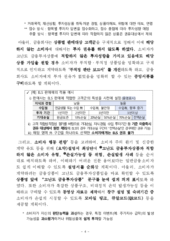 고난도 금융투자상품에 ‘적합한’ 소비자가 제대로 이해하고 계약하는 판매환경을 만들겠습니다. 이미지 4