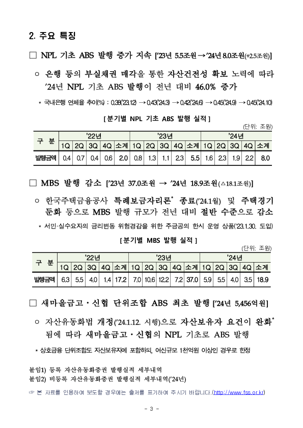 ’24년 ABS 등록발행 실적 이미지 3