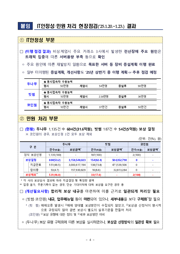 IT 안정성 확보를 위한 가상자산사업자 CEO 간담회 개최 이미지 4