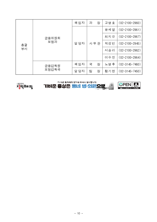 보험산업이 국민의 든든한 동반자로 발돋움 할 수 있도록 보험개혁종합방안(5대 전략, 74개 과제)을 추진합니다 이미지 10