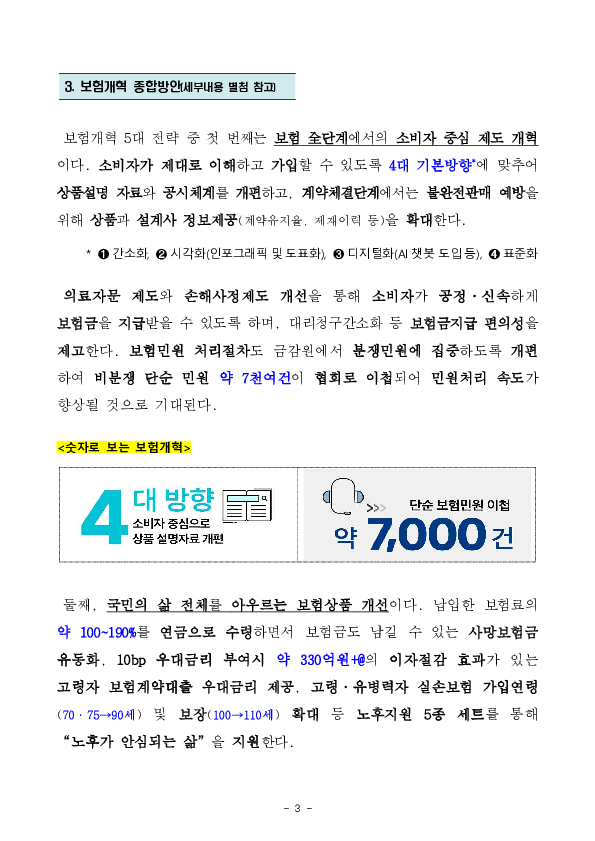 보험산업이 국민의 든든한 동반자로 발돋움 할 수 있도록 보험개혁종합방안(5대 전략, 74개 과제)을 추진합니다 이미지 3