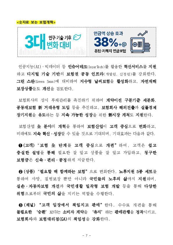 보험산업이 국민의 든든한 동반자로 발돋움 할 수 있도록 보험개혁종합방안(5대 전략, 74개 과제)을 추진합니다 이미지 7