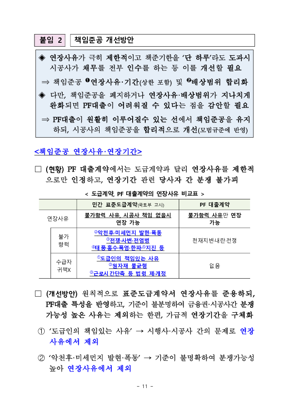 부동산 PF 상황 점검회의 이미지 11