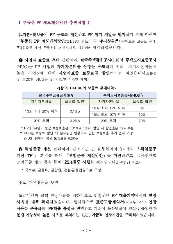 부동산 PF 상황 점검회의 이미지 5