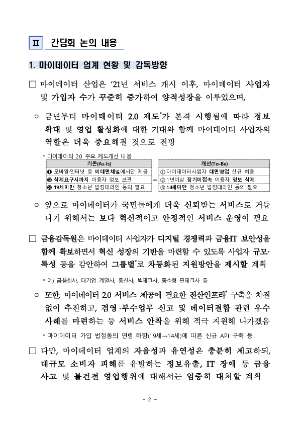 금융감독원, 마이데이터사업자 CEO 간담회 개최 이미지 2