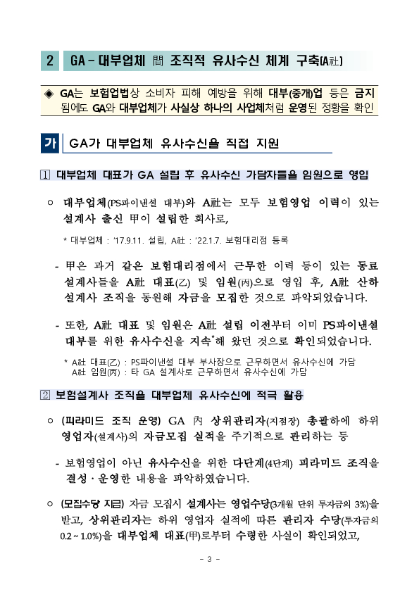 유사수신 연루 2개 GA에 대한 주요 검사결과(잠정) 이미지 3