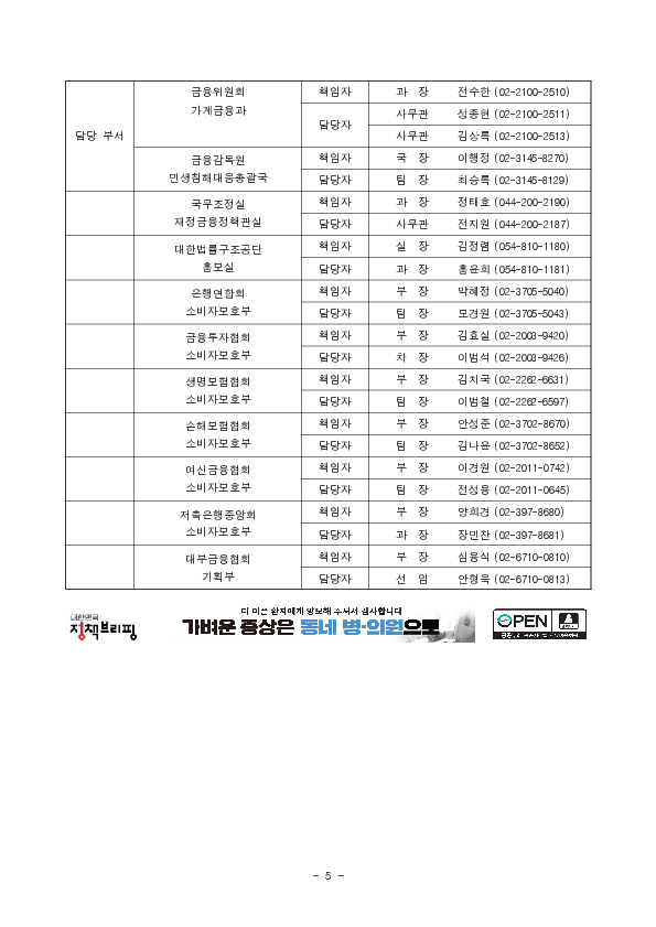 국민 모든 분들이 불사금 피해예방 대응요령을 아시는 날까지 금융당국은 전 금융권  지자체와 힘을 모아 홍보해 나가겠습니다 이미지 5