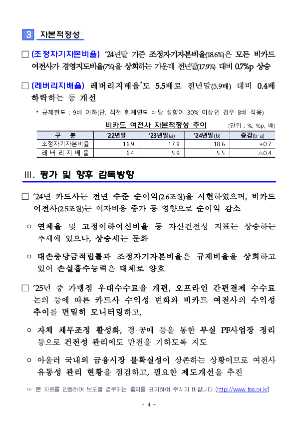 2024년 여신전문금융회사 영업실적(잠정) 이미지 4