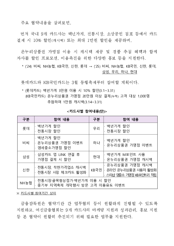 동행축제, 소상공인 점포와 전통시장 이용 활성화를 위해 9개 카드사와 함께한다 PC 본문 이미지 2