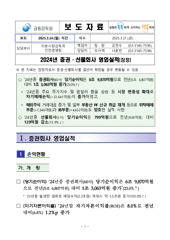 2024년 증권,선물회사 영업실적(잠정) PC 본문 이미지 1