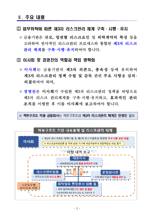 업무위탁에 따른 금융기관의 제3자 리스크관리 가이드라인 마련 추진 이미지 2