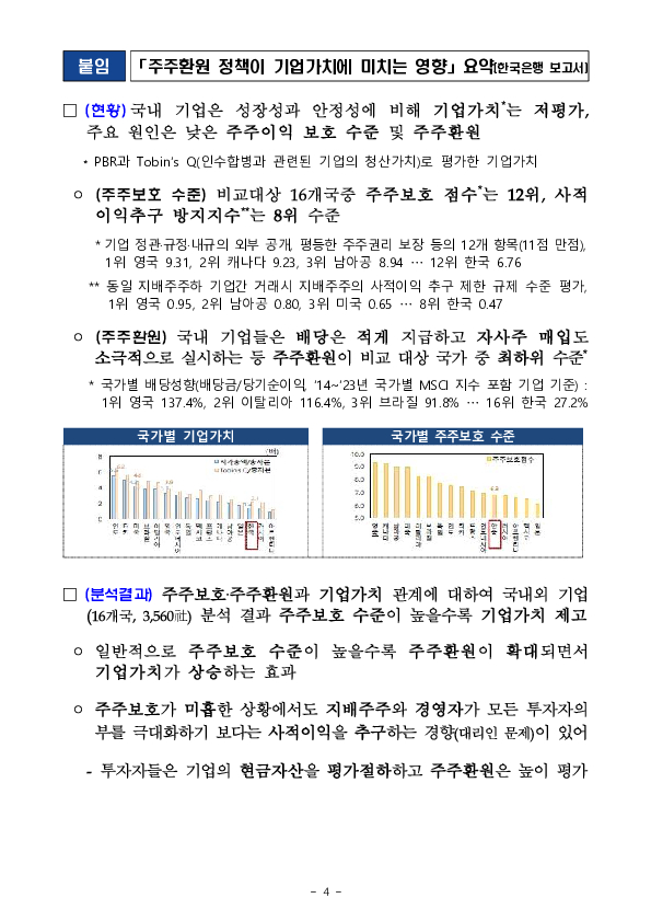 주주 보호 및 기업가치 제고 관련 참고사항 이미지 4