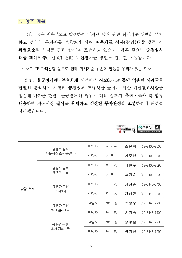 사모 CB,BW를 통한 허위 자금조달 및 허위 사업계획으로 주가 부양 후 부당이득을 취한 조직적 불공정거래 세력 적발,조치 이미지 5