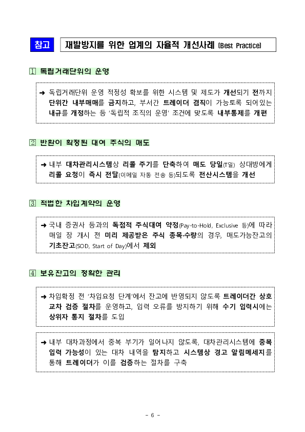 글로벌 IB의 공매도 규제 위반에 대한 전수조사 및 제재조치 결과 이미지 6