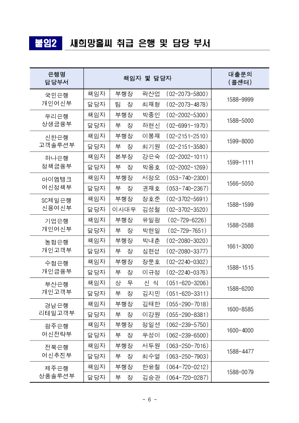 새희망홀씨 공급 확대를 통해 서민,취약계층의 금융애로 해소를 위해 노력하겠습니다. 이미지 6