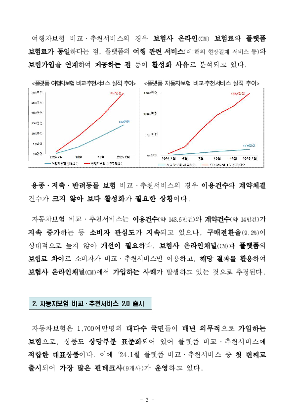 보험사 온라인 채널(CM)과 보험료를 일원화하고 고객 편의성을 제고한 자동차보험 비교,추천서비스 2.0이 시작됩니다 이미지 3