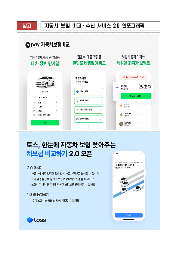 보험사 온라인 채널(CM)과 보험료를 일원화하고 고객 편의성을 제고한 자동차보험 비교,추천서비스 2.0이 시작됩니다 이미지 6