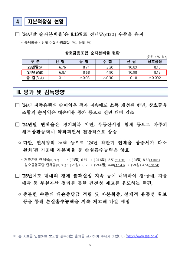 2024년 저축은행 및 상호금융조합 영업실적(잠정) 이미지 5