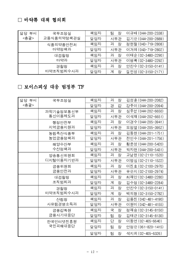 정부, 국민의 안전을 위협하는 민생범죄 총력 대응 이미지 12