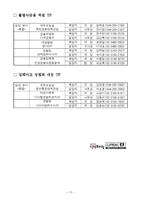 정부, 국민의 안전을 위협하는 민생범죄 총력 대응 이미지 13