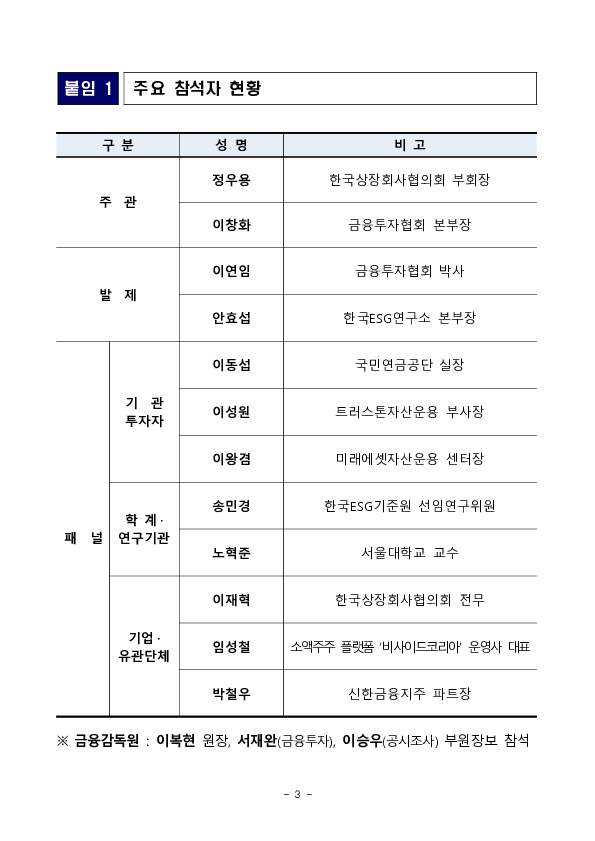 「기업,주주 상생의 거버넌스 구축을 위한 열린 토론」 개최 이미지 3