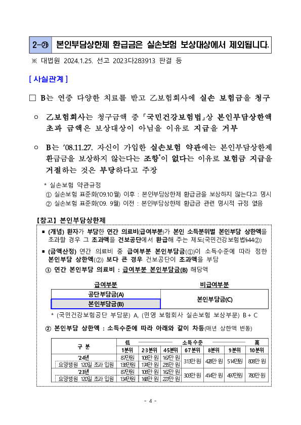 최근 판례로 알아보는 실손보험 등 관련 소비자 유의사항 이미지 4