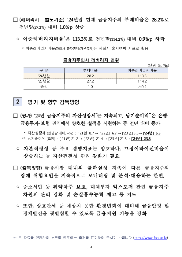 2024년 금융지주회사 경영실적[잠정, 연결기준] 이미지 4