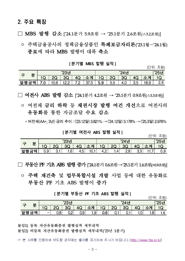 '25년 1분기 등록 ABS 발행 실적 이미지 3