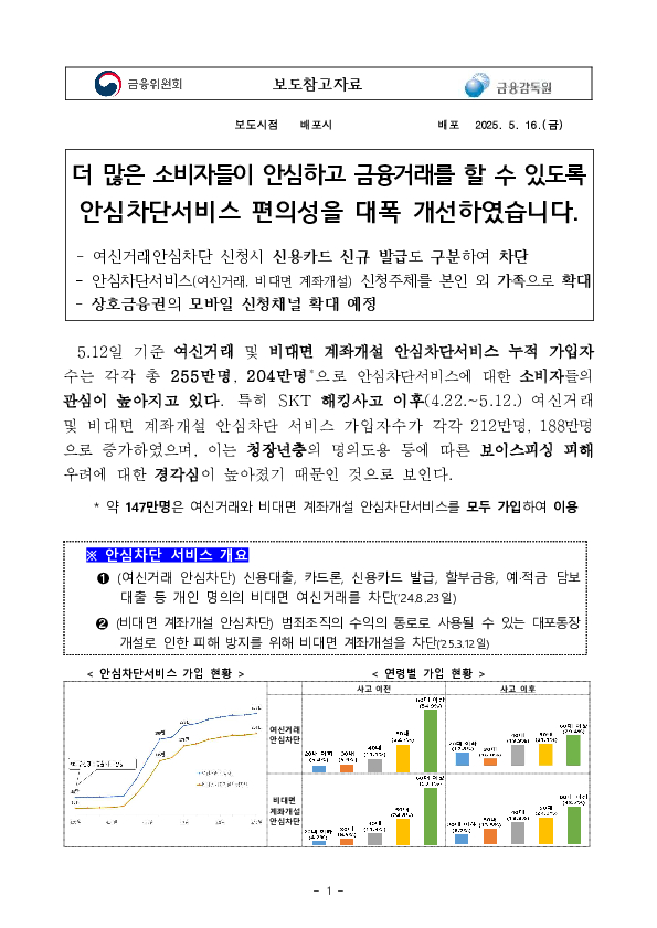 더 많은 소비자들이 안심하고 금융거래를 할 수 있도록 안심차단서비스 편의성을 대폭 개선하였습니다 PC 본문 이미지 1