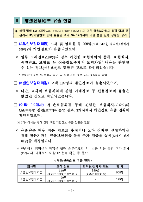 GA 개인정보 침해사고(해킹) 발생 경과 및 향후 계획 PC 본문 이미지 2