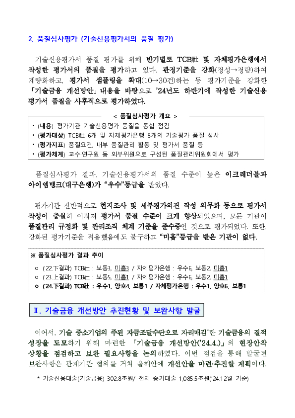 '24년도 하반기 기술금융 테크평가 및 품질심사평가 결과 이미지 3