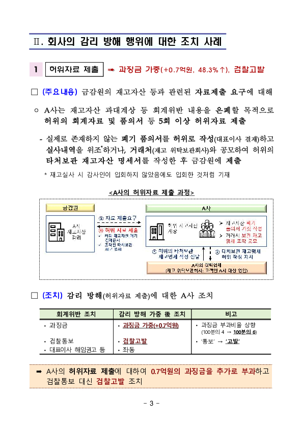 외부감사 및 회계감리 방해 조치사례 이미지 3